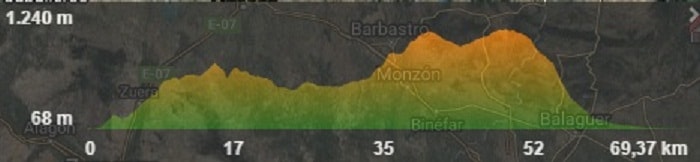 como vencer el fracaso